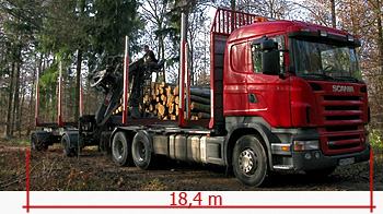 LKW